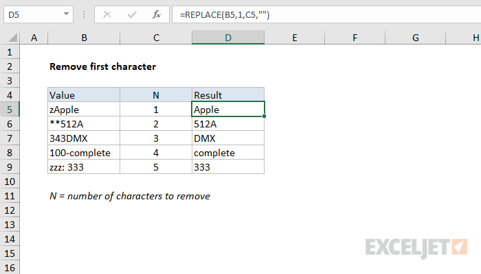 Remove First Character Excel Formula Exceljet